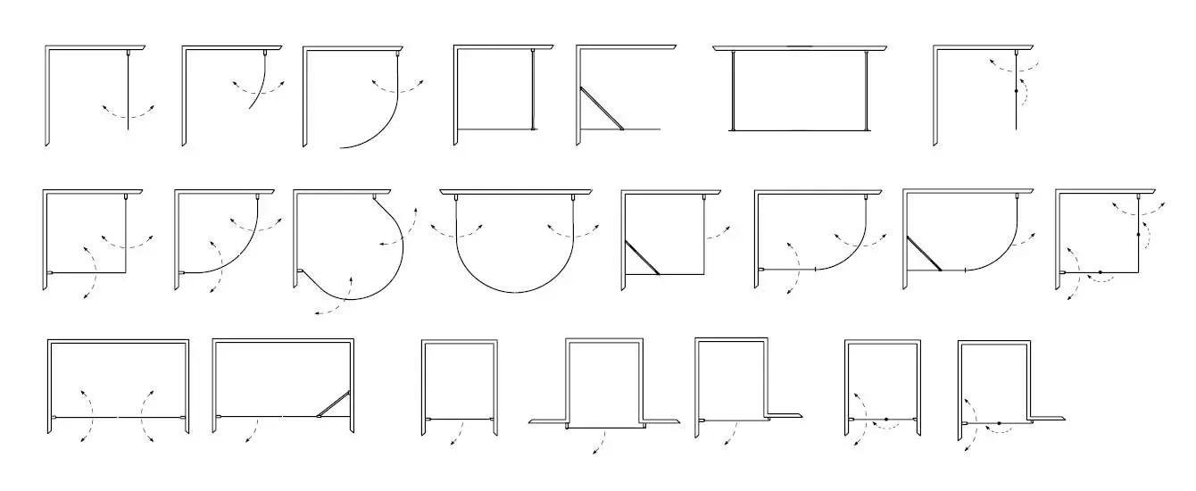Loputtomasti yhdistelmämahdollisuuksia